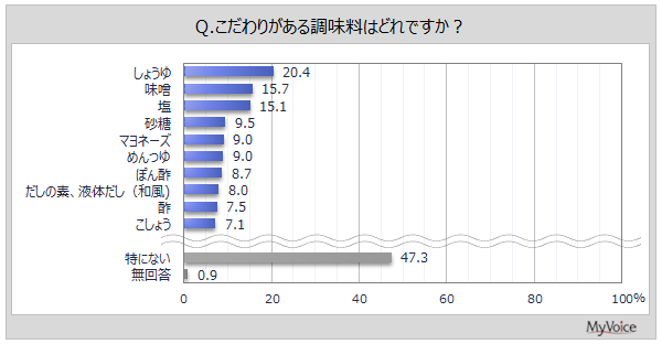 肪钲