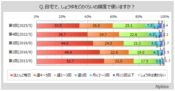 傤̗ppx