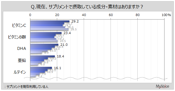 TvgŐێ悵Ă鐬Ef