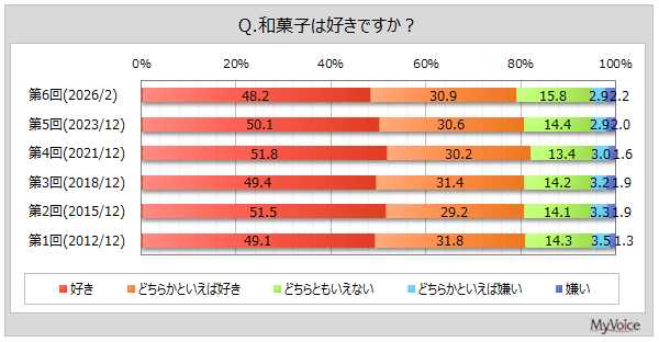 �a�َq�̚n�D�x