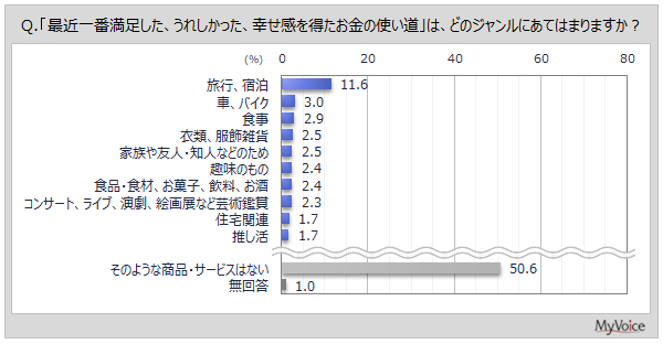 ������K��������������s��